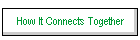 How It Connects Together